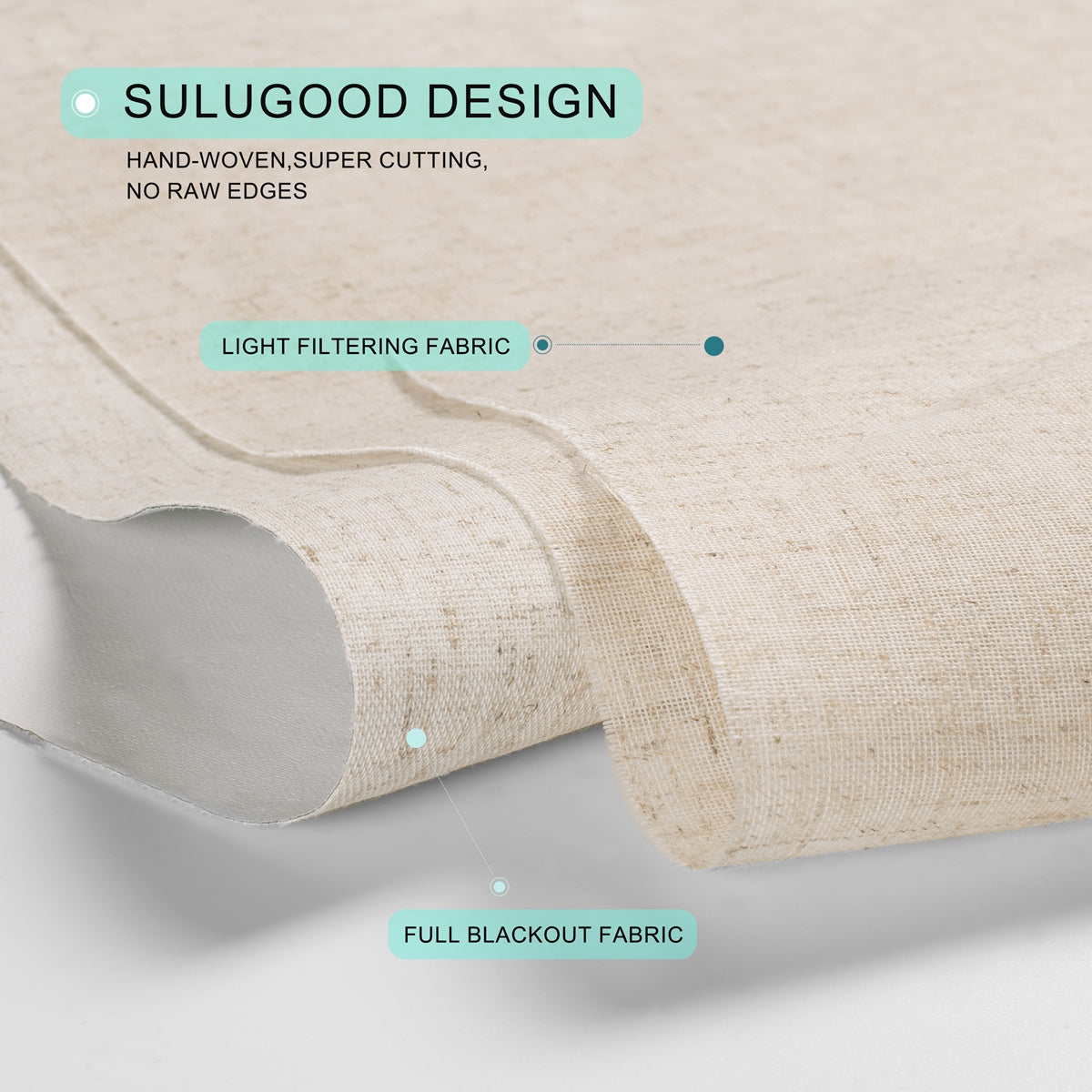 Sulugood Premium Cordless Double Layer Light Control Roman Shades