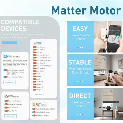 Matter Motor（38BLSM）