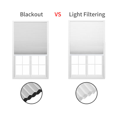 Sulugood Cordless Custom Skylight Honeycomb Shades with Aluminum Frame