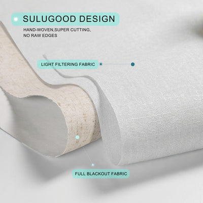 Sulugood Cordless Day and Night Elegant Light Control for Modern Homes Roman Shades close-up of fabrics