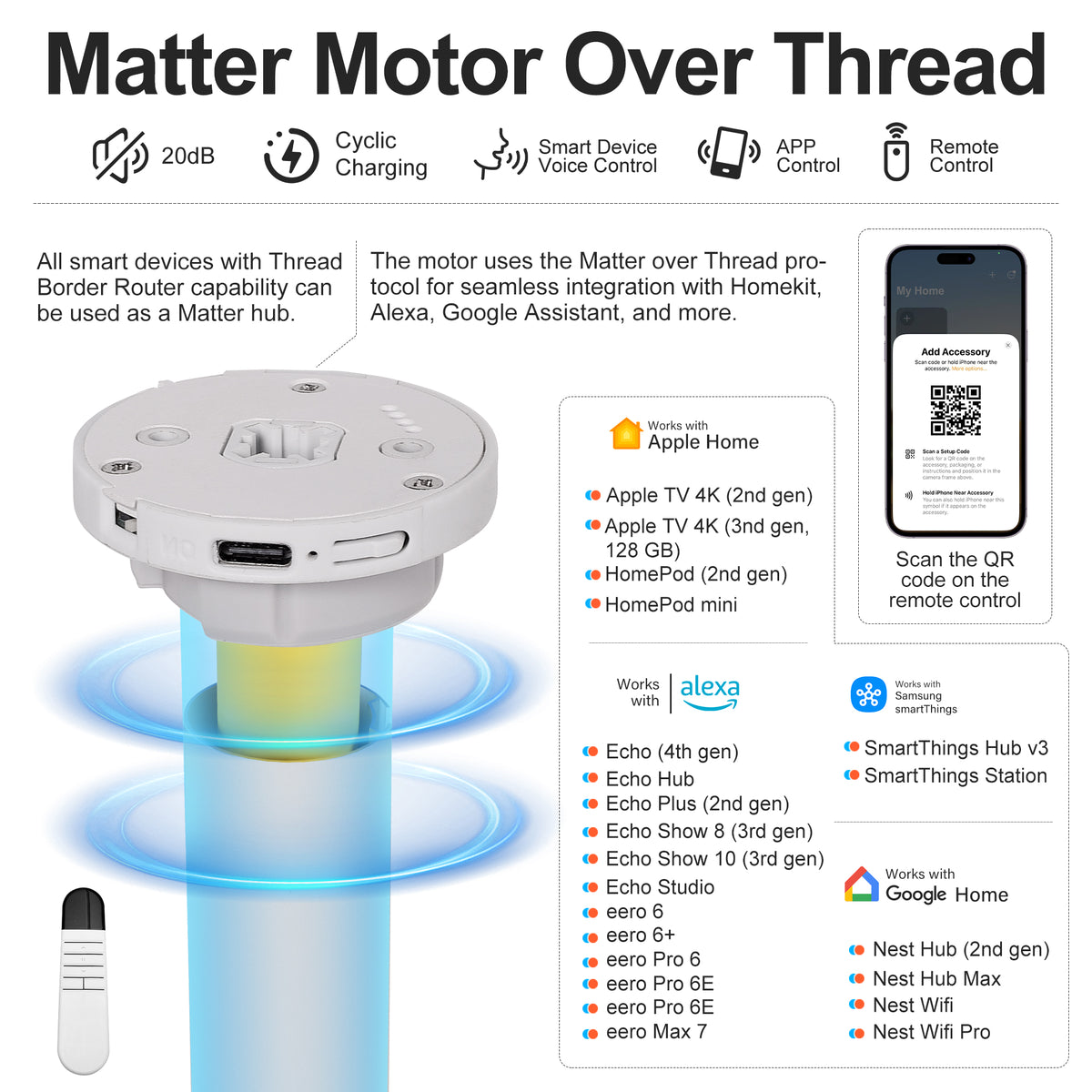 Matter Motor（25SRMT）