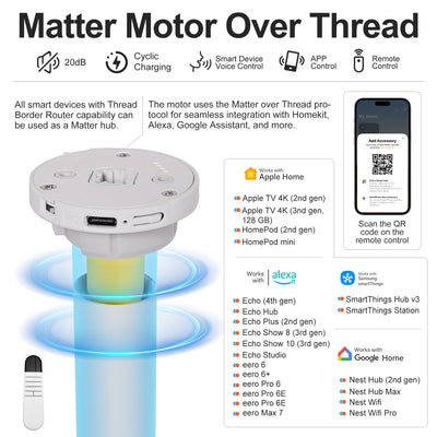 Matter Motor（25SRMT）